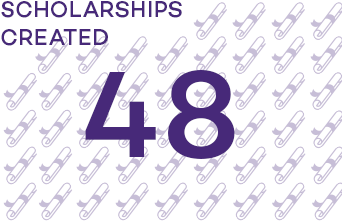 Infographic: 18 scholarships created