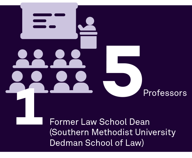 5 professors; 1 former law school dean (Southern Methodist University Dedman School of Law